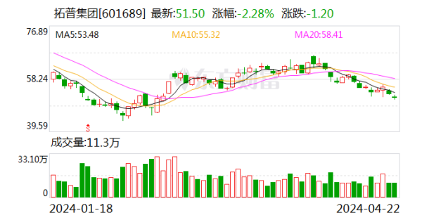 J9九游会中国尽在新浪财经APP            													-九游会(中国区)集团官方网站